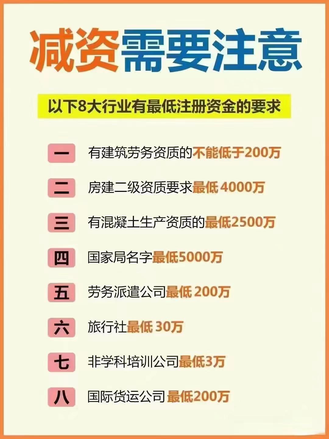 四川公司减资？八大行业要注意！